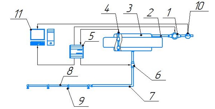Система автоматизированной подачи воды при содержании бройлеров в технологическом модуле