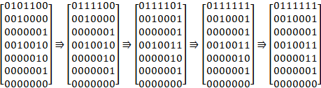 The form of the Roy-Warshall algorithm for manual counting