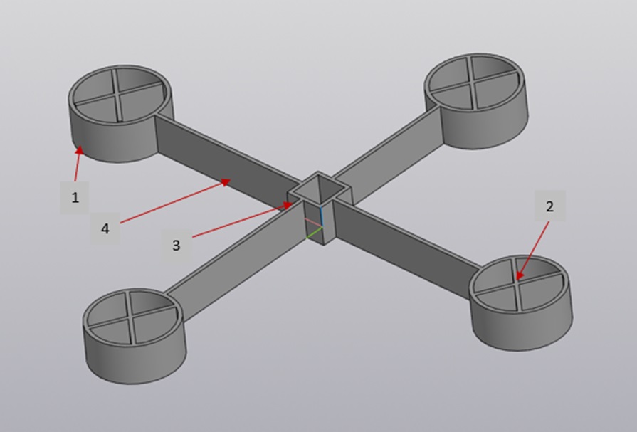 The composition of the basic parts of the UAV: 1 - engines; 2 - propellers; 3 - flight controller; 4 - the frame