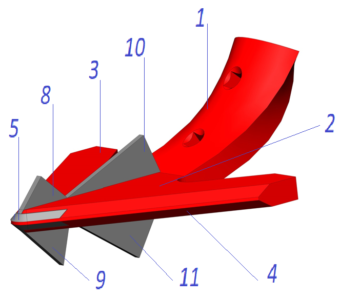 Универсальная лапа культиватора:1 – держатель; 2 – лапа; 3 – крыло лапы; 4 – режущая кромка; 5 – носовая часть; 8 – передний рыхлитель; 9 – передний щелеватель; 10 – задний рыхлитель; 11 – задний щелеватель