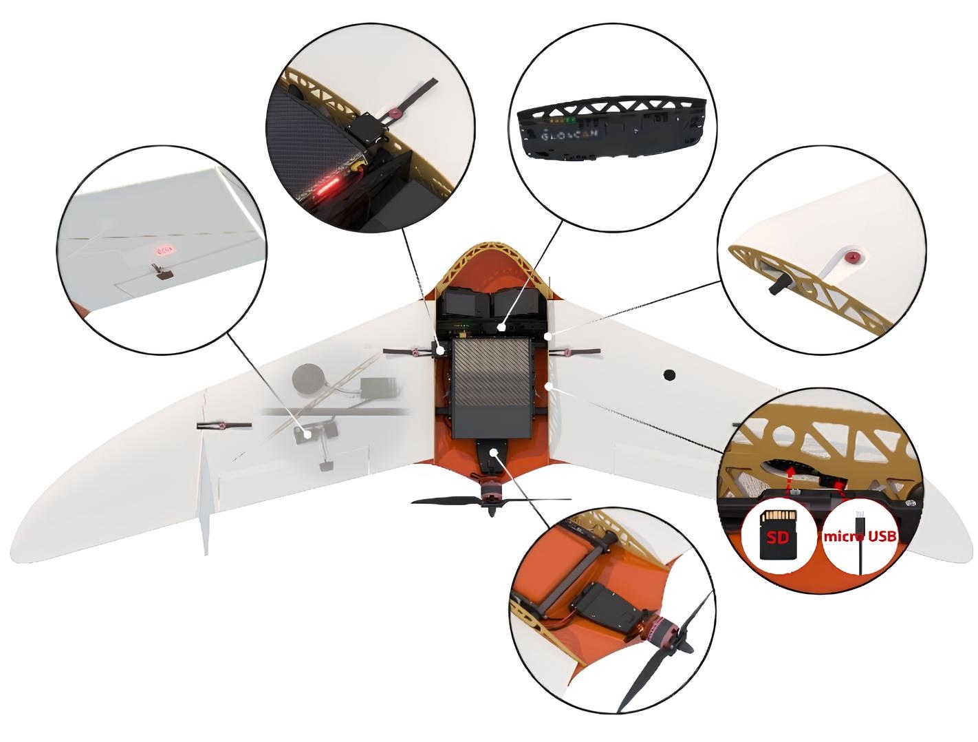 Геоскан 201 и его составляющие